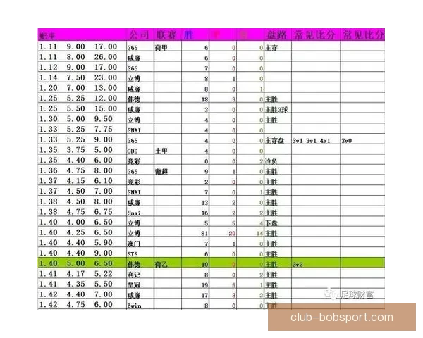 BOB体育赛事最新动态全解析助力观众把握精彩比赛瞬间