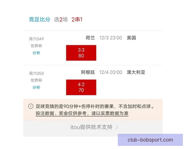 权威世界杯竞猜平台全攻略助你精准预测赛事胜负