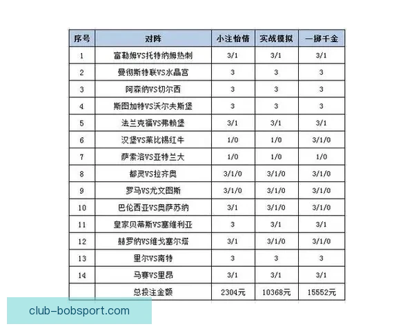 精准体育竞猜策略解析,助你稳健提升投注胜率技巧 精准体育竞猜策略解析,助你稳健提升投注胜率技巧