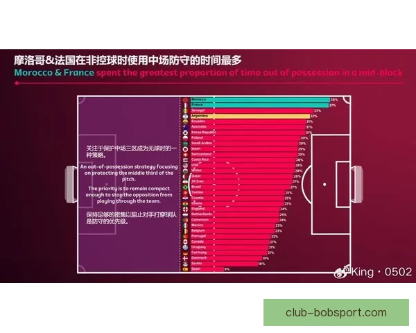 世界杯比分预测与数据分析全面解析指南