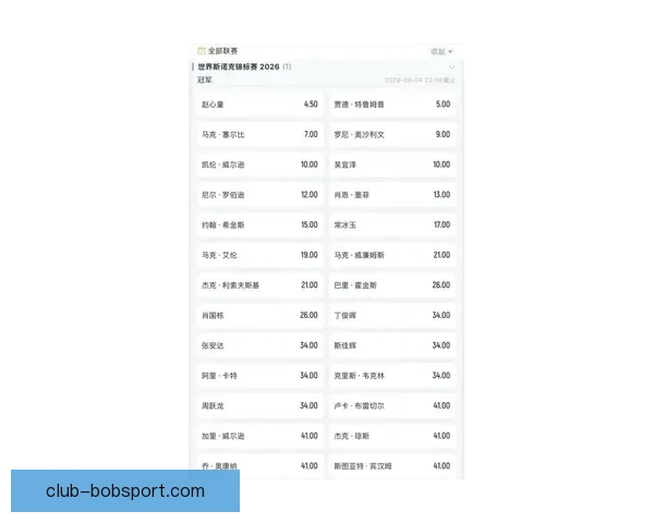 世界杯竞猜赔率查询全面解析最新赔率变化与赛事趋势分析