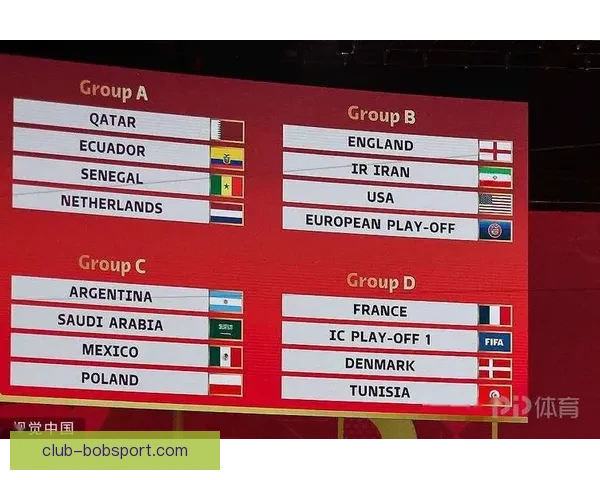 世界杯赛事胜负赔率深度解析与热门竞猜策略指南