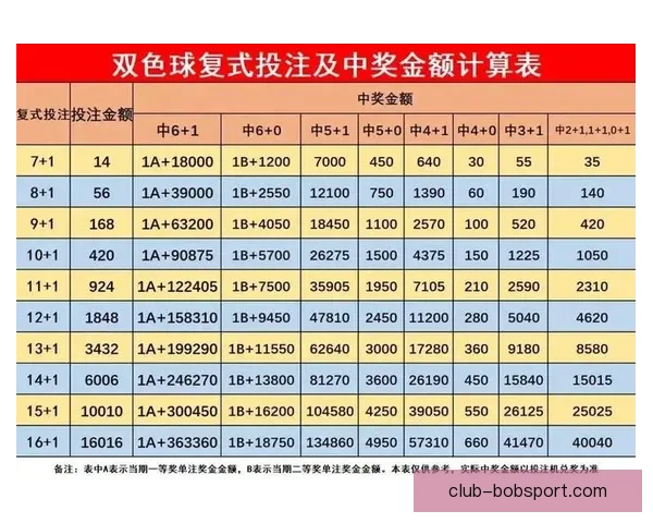 足球竞猜平台全攻略：高手必看的赛事分析与投注技巧揭秘