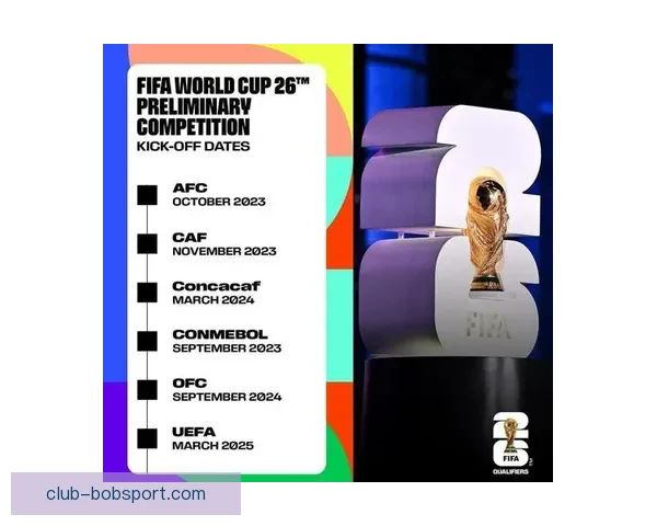 美加墨世界杯官方竞猜平台全新玩法与精彩分析指南