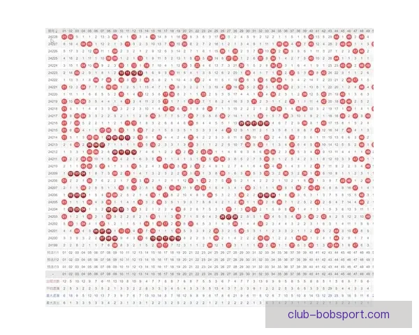 体育竞猜赔率变化深度解析与实战投注策略提升技巧进阶全指南