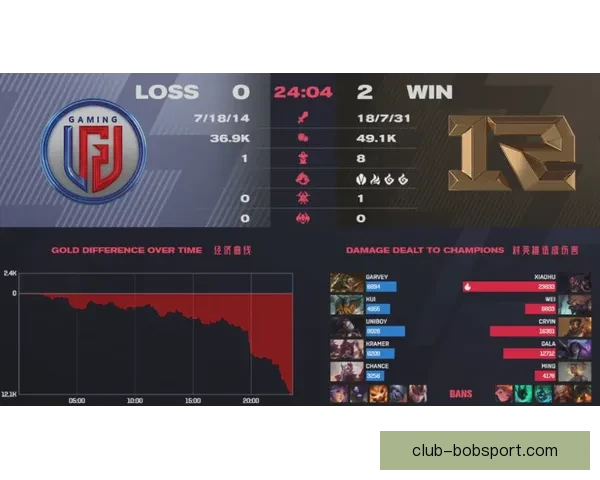 世界杯竞猜策略解析与赛前对阵胜负趋势全面分析