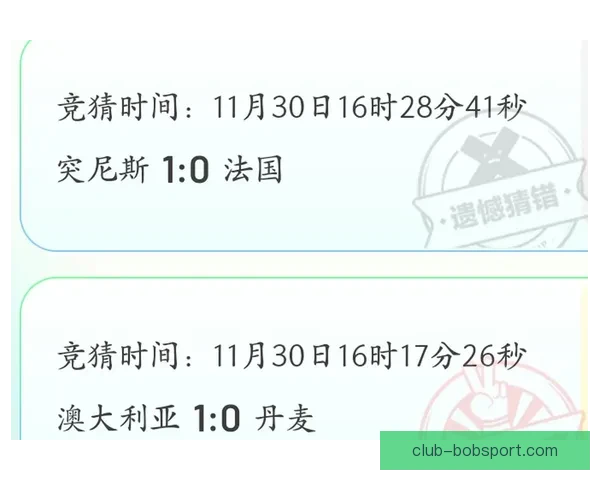 世界杯竞猜策略解析与赛前对阵胜负趋势全面分析