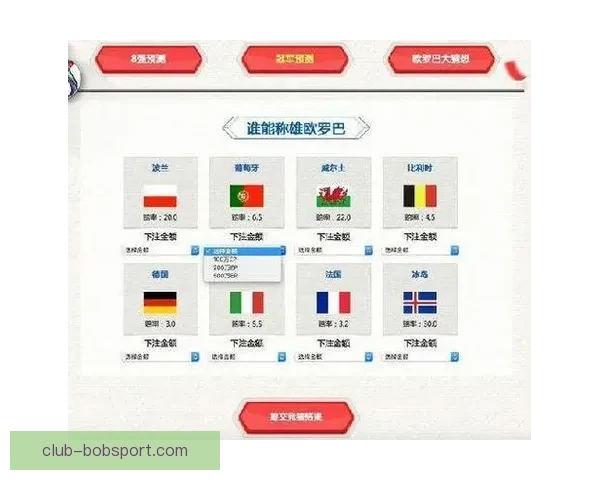 世界杯竞猜游戏规则全解析让你轻松玩转赛事投注技巧